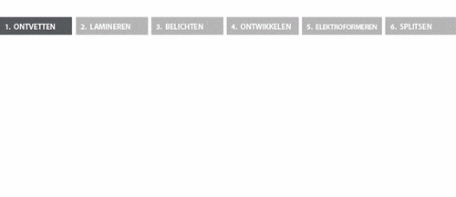 Procesanimatie Elektroformeren